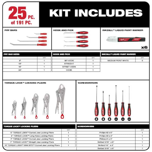 Milwaukee - Mechanics Tool Set (191-Piece)