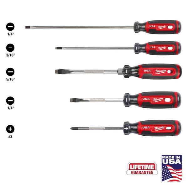 Milwaukee Screwdriver Kit with Cushion Grip (5-Piece)