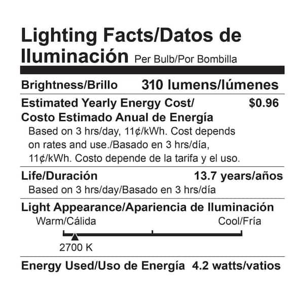 MR16 LED Light Bulb, Non-Dimmable