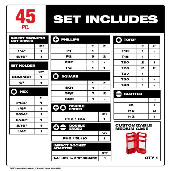 Hole Dozer General Purpose Bi-Metal Hole Saw Set W/SHOCKWAVE Impact Duty Steel Driver Bit Set (65-Piece) Hole Dozer General Purpose Bi-Metal Hole Saw Set W/SHOCKWAVE Impact Duty Steel Driver Bit Set (65-Piece)