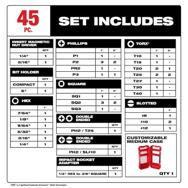 Milwaukee - M12 FUEL 12-Volt Lithium-Ion Brushless Cordless Hammer Drill & Impact Driver Combo Kit (2-Tool) with Bit Set (45-Piece)