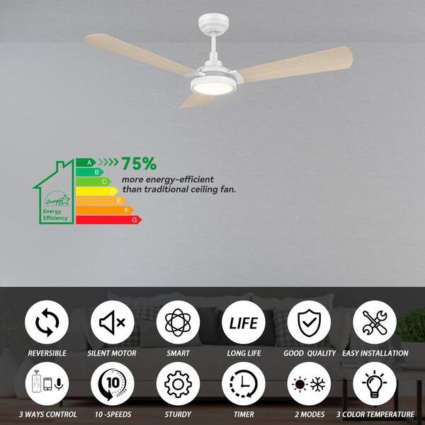 How To Change Light Bulb In Arlec Ceiling Fan Shelly Lighting