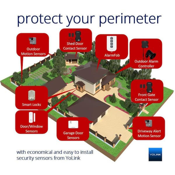 YoLink Smart Outdoor Motion Detector, Trespassing Alarm Driveway Alert, App for Remote Monitoring and Alerts, Alexa, IFTTT