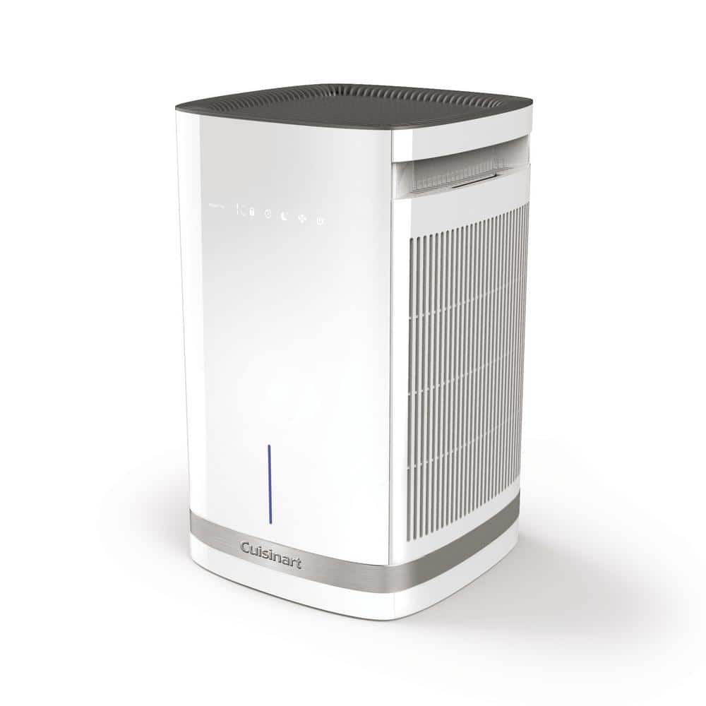 PURXIUM Countertop Air Purifier price history on PriceWatchPro