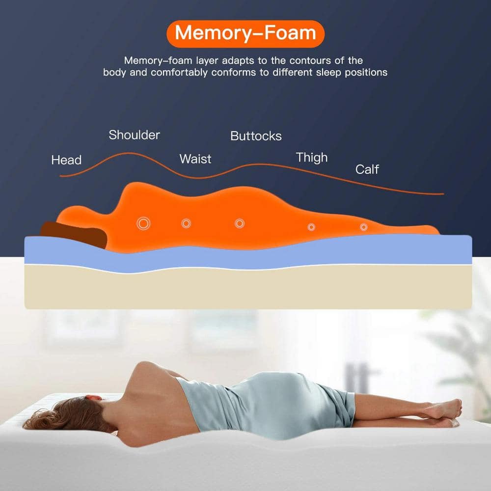 FDW 8 inch Full Mattress Gel Memory Foam Mattress for Cool Sleep & Pressure Relief/Medium Firm Mattresses CertiPUR-US Certified/Bed-in-a-Box,Full