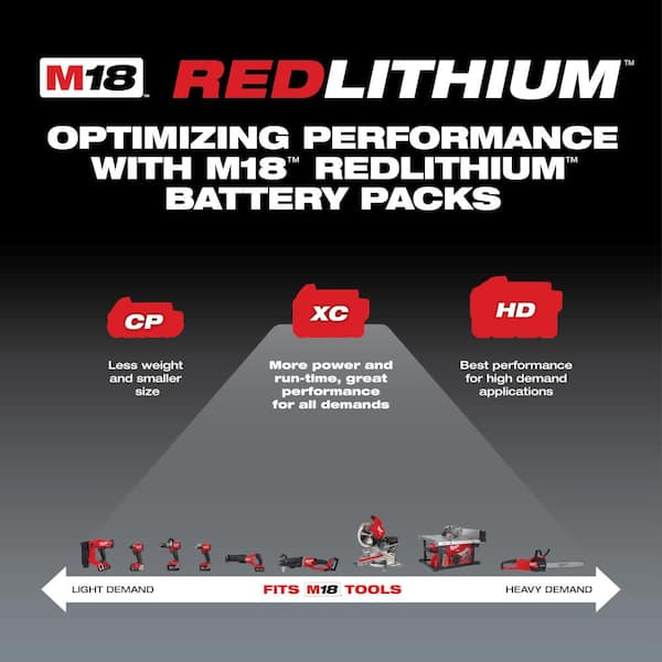 Bomgaars : Milwaukee Tool REDLITHIUM 5.0 AH Battery, M18, 2-Pack : Batteries