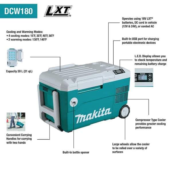 Makita 18-Volt X2 LXT Lithium-Ion, 12-Volt/24-Volt DC Auto and AC