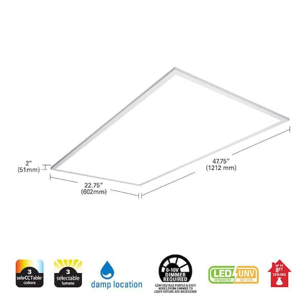 koks Begyndelsen Elskede Metalux 2 ft. x 4 ft. White Integrated LED Dimmable Flat Panel Light with  Selectable Color Temperature RT24SL2C3 - The Home Depot