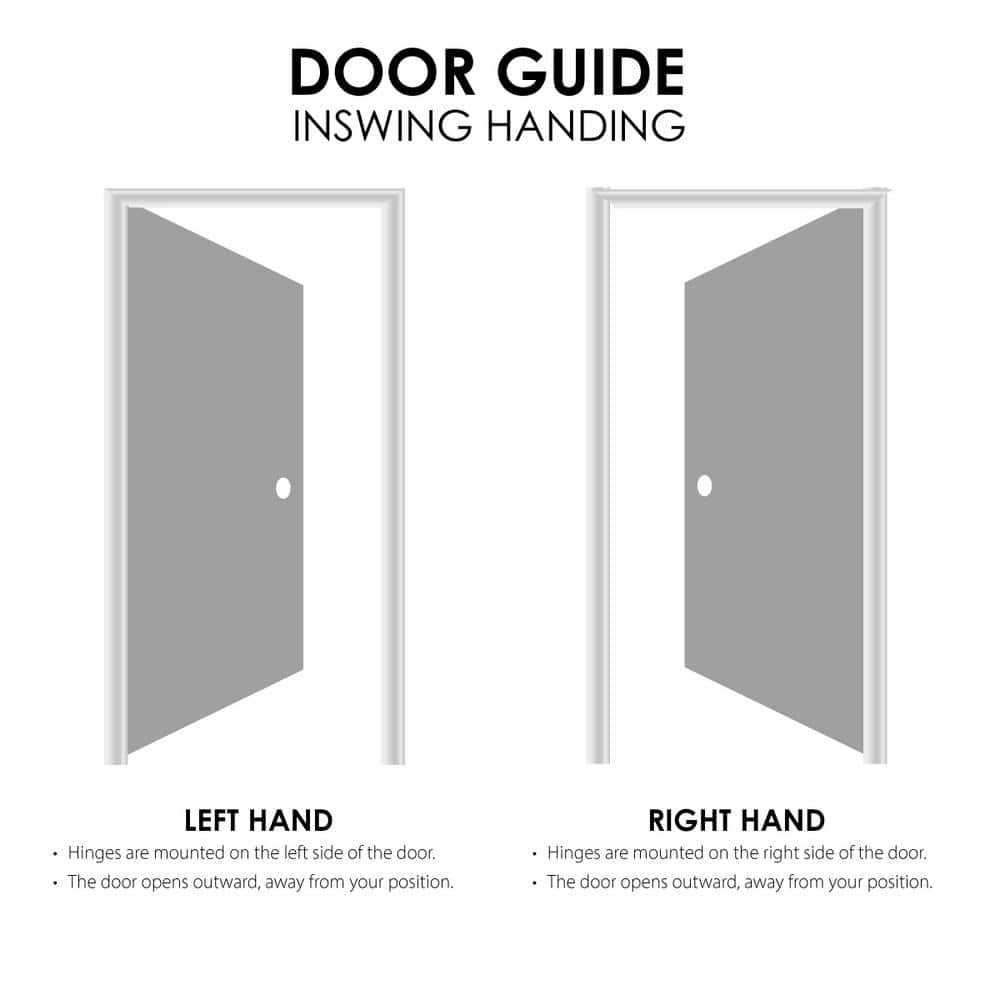 36 in. x 80 in. Right-Hand Inswing Craftsman Decorative Glass Fiberglass Prehung Door
