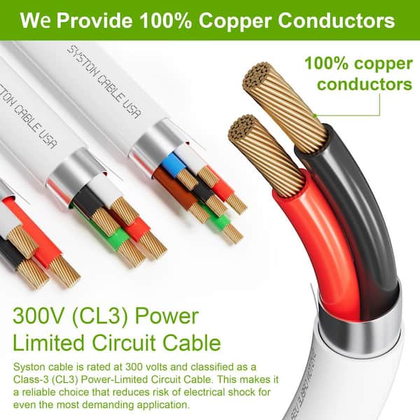 100 ft. 14/4 White CMP Plenum Unsheilded Stranded Copper Fire Security Burglar Station Sound Alarm Control Cable Wire