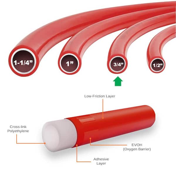 500' coil RED PEX Tubing Htg/Plbg 500' coil 3/4" RED Oxygen Barrier 3/4" 