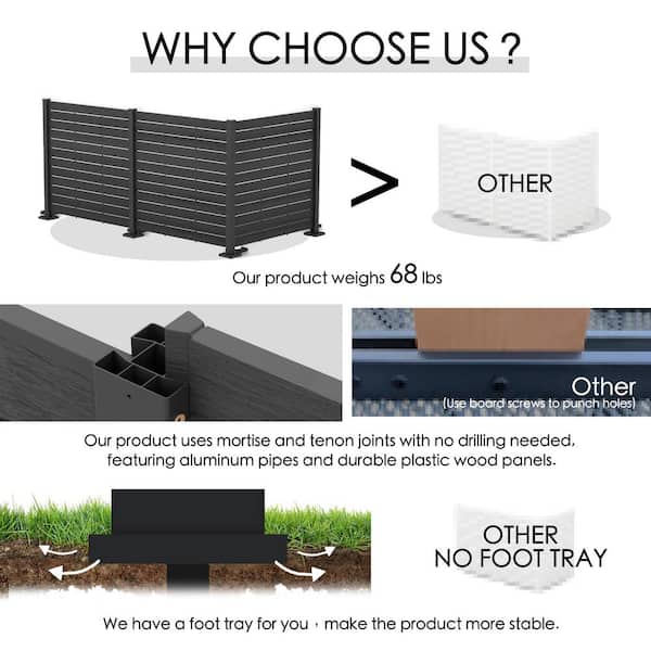 KOZYARD 4 ft. W x 4.17 ft. H Outdoor Privacy Screen Fence Panels Kit - Black 3-Panel Set