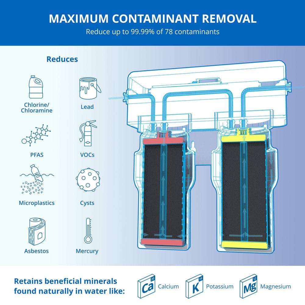 Aquasana Under Sink Drinking Water Filter : 2-Stage : Reduce up to 99.99% of 78 Contaminants: Brushed Nickel Faucet