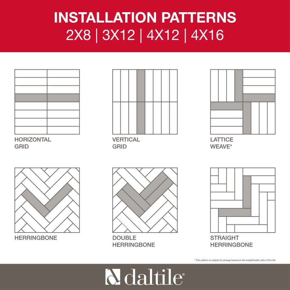 Florentine Gates Glossy Black Ceramic Subway Tile 3x12