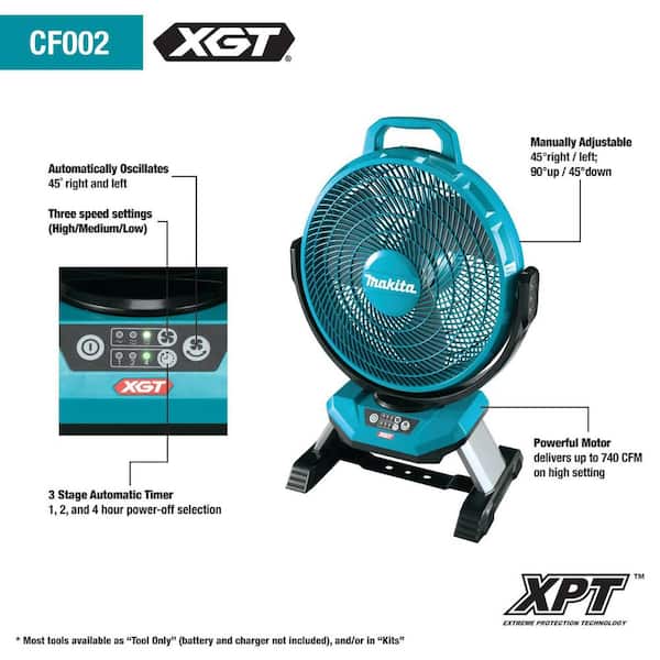 40V Max XGT Cordless 13 in. Fan, Tool Only