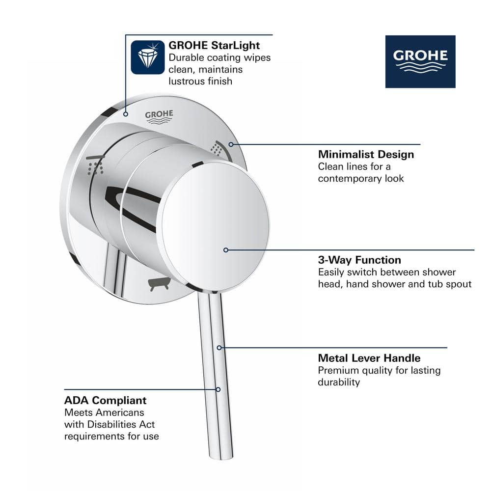 Modern Brushed Nickel 3-Way Diverter Shower Trim - European Craftsmanship
