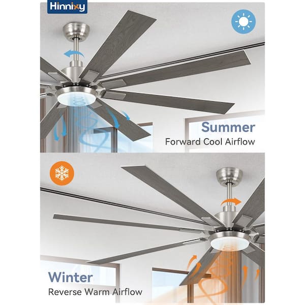 72 in. Indoor/Outdoor Integrated LED Brushed Nickel Modern Ceiling Fan with Light and Remote Control