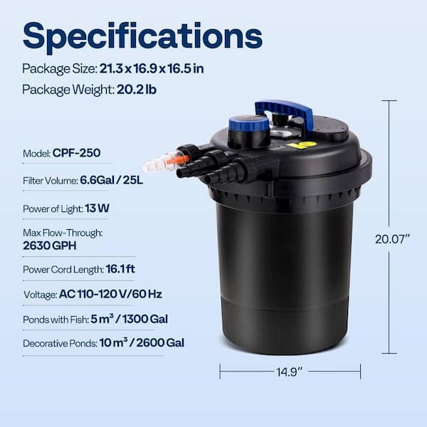 2pack 8W UV Bulbs Compact UV Bio Pond Filter 8 Watt