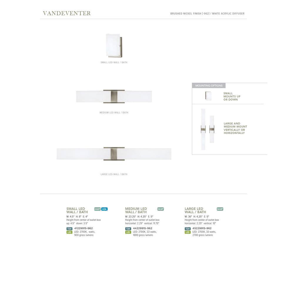 Sleek Brushed Nickel LED Vanity Light with Dimmable White Acrylic Shade
