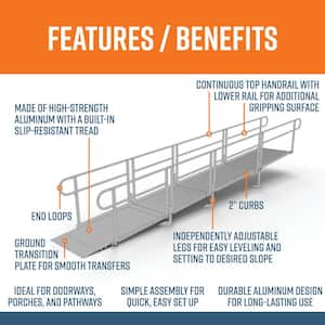 PATHWAY 20 ft. Straight Aluminum Wheelchair Ramp Kit with Solid Surface Tread and 2-Line Handrails