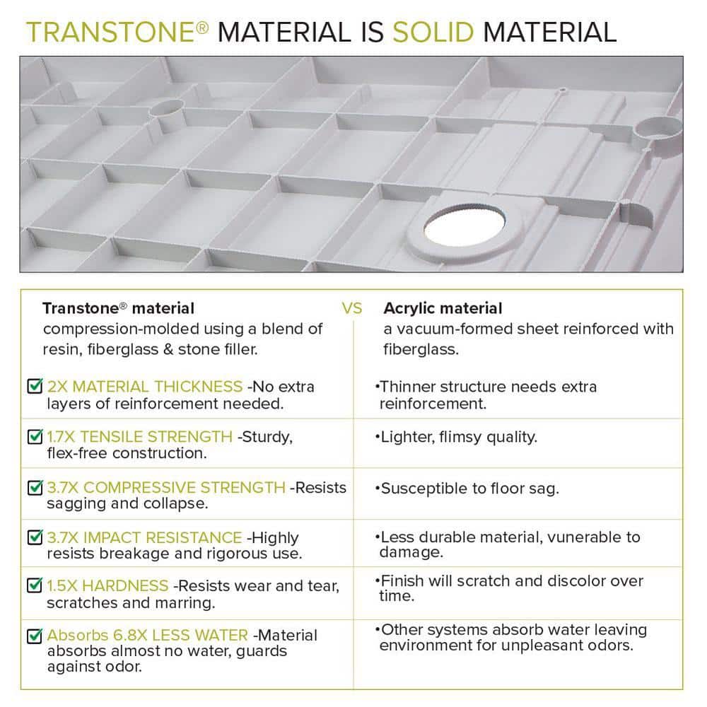 60-Inch Off-White Hexagon Pre-Tiled Shower Base with Left Drain