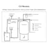 Amtrol BoilerMate 41 Gal. Indirect-Fired Water Heater CH41Z - The Home Depot