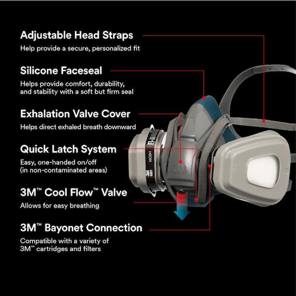 3M Paint Project Quick Latch Reusable Respirator 6502QL, OV/P95