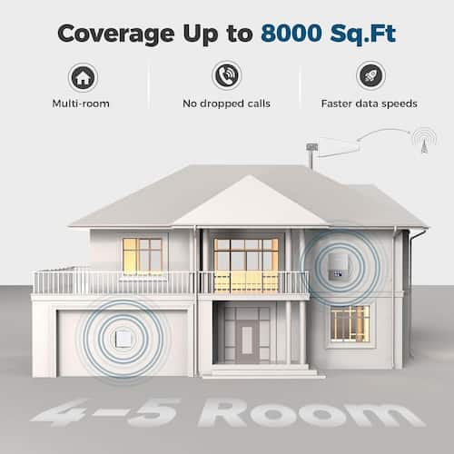Cell Phone Booster for Home Mutilroom and All U.S Carrier, Cover 8000 sq. ft. with 2 Indoor Antennas, HD LCD Display Home