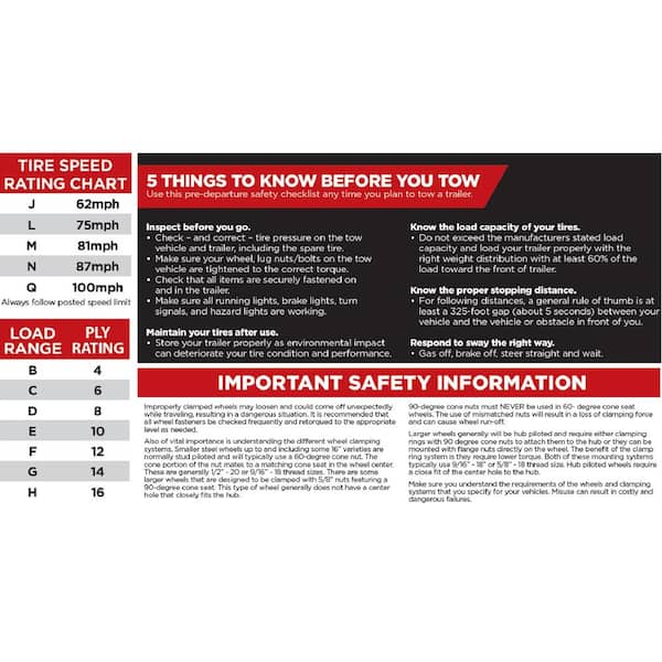 Tire Speed Rating Chart & Tire Tread Life
