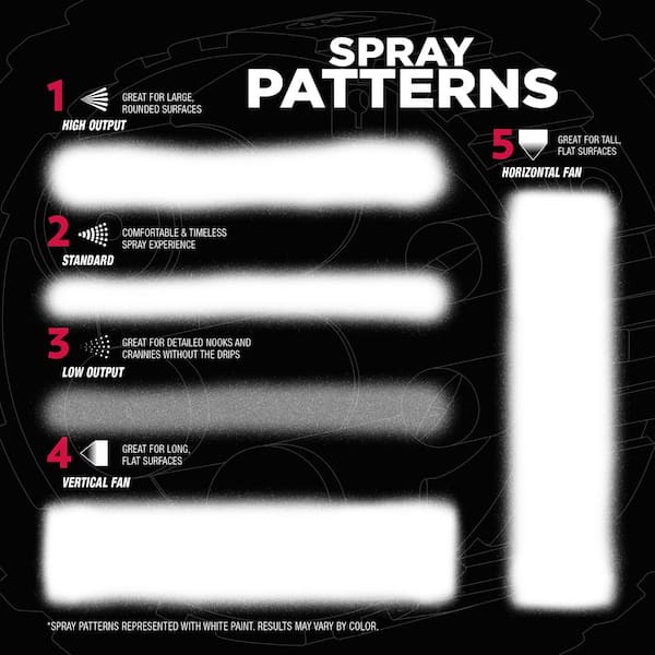Leather Spray Paint - Types, Tips, and How to Use Them