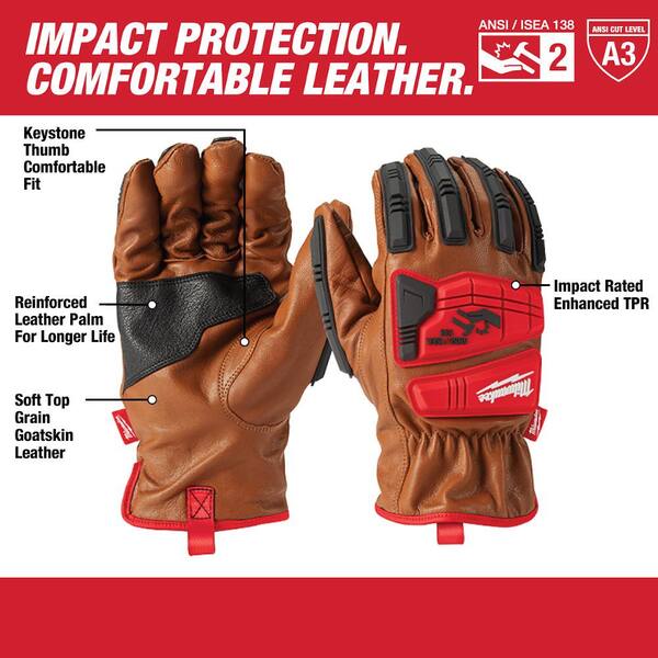 milwaukee impact cut level 3 gloves