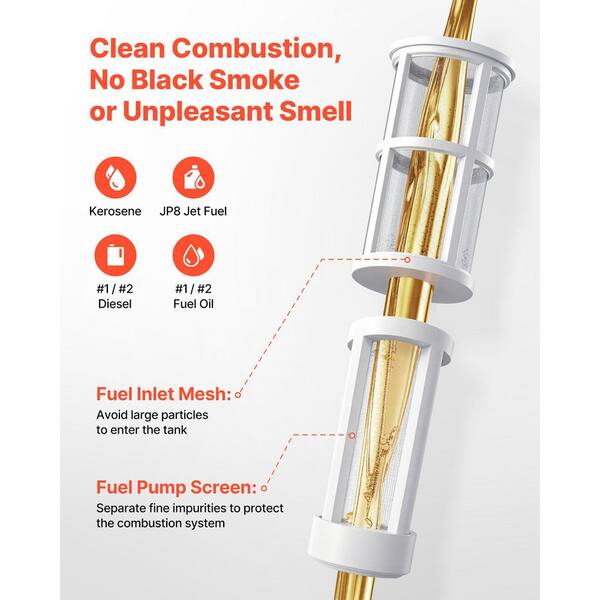 Why Is Kerosene Heater Burning Black Smoke: Causes & Fixes