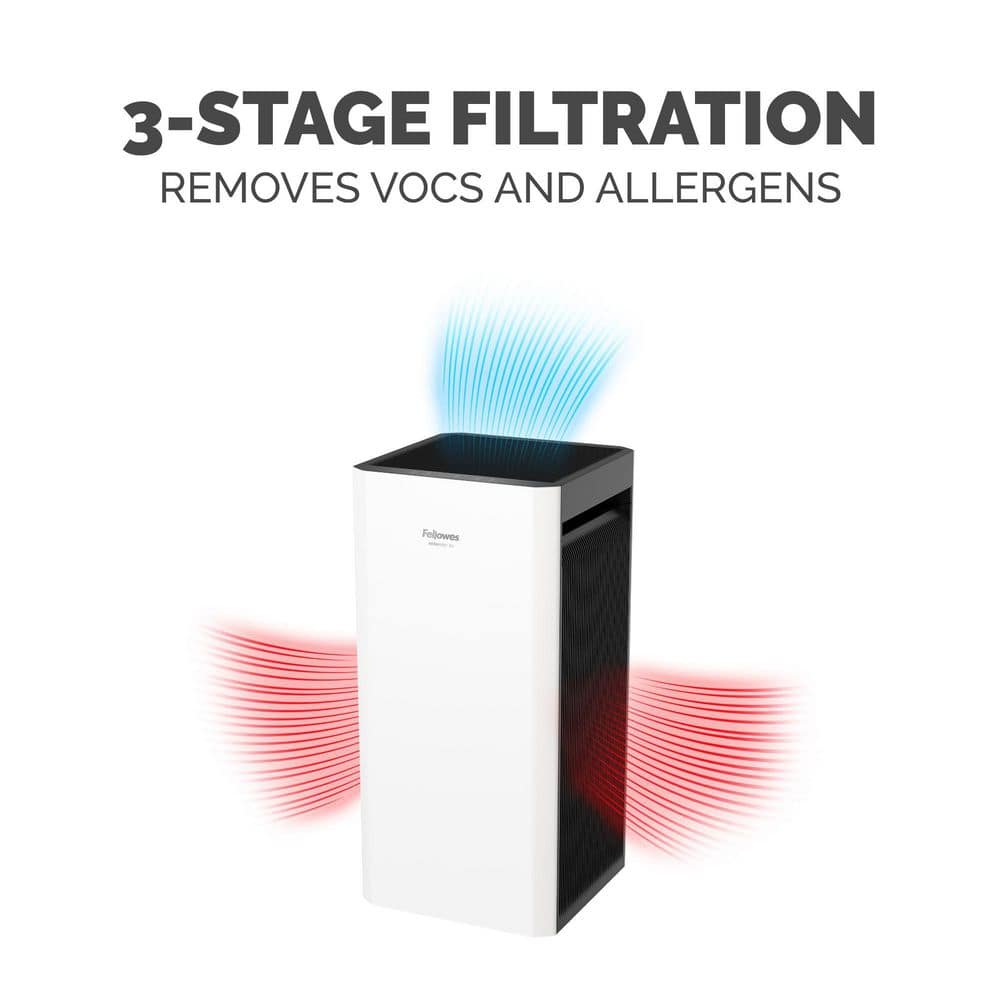 AeraMax SV Air Purifier