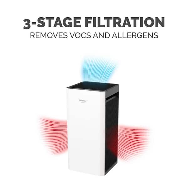 AeraMax SV True HEPA Large Room Tower Air Purifier 1,500 sq. ft. for Allergies, Asthma and Odor, ENERGY STAR