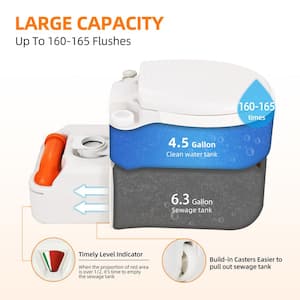 4.5 Gal. White Portable Toilet No Leakage Outdoor Camping Flush Toilet with Waste Tank