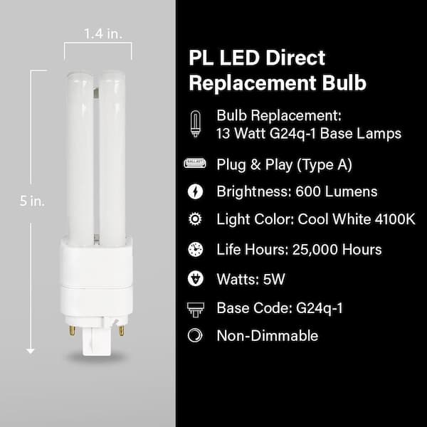 tempo holte Arctic Feit Electric 13-Watt Equivalent PL Quad Tube CFLNI 4-Pin Plugin G24Q-1  Base CFL Replacement LED Light Bulb, Cool White 4100K (1-Bulb)  BPPLD13E841LEDG2HDRP - The Home Depot