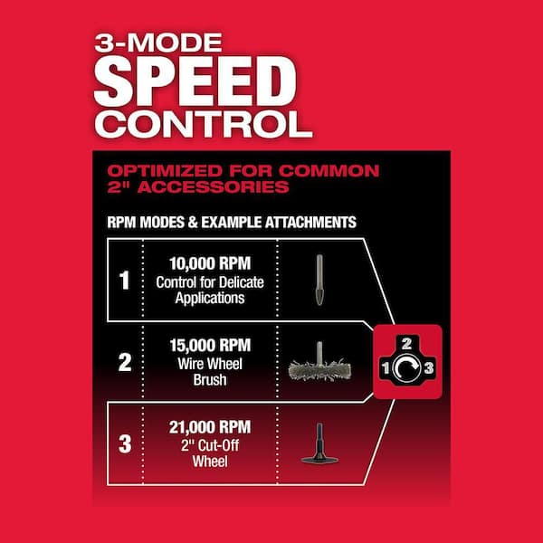 Milwaukee - M12 FUEL 12V Lithium-Ion Brushless Cordless 1/4 in. Straight Die Grinder w/CP High Output 2.5 Ah Battery Pack