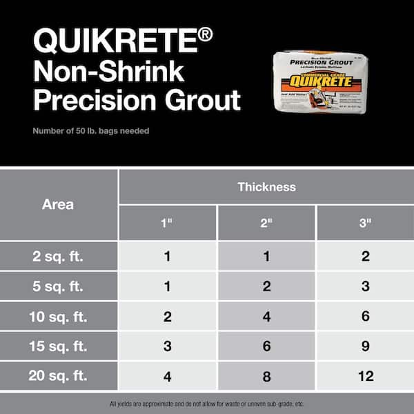 Quikrete 20Lb Fs Non-Shrink Grout 