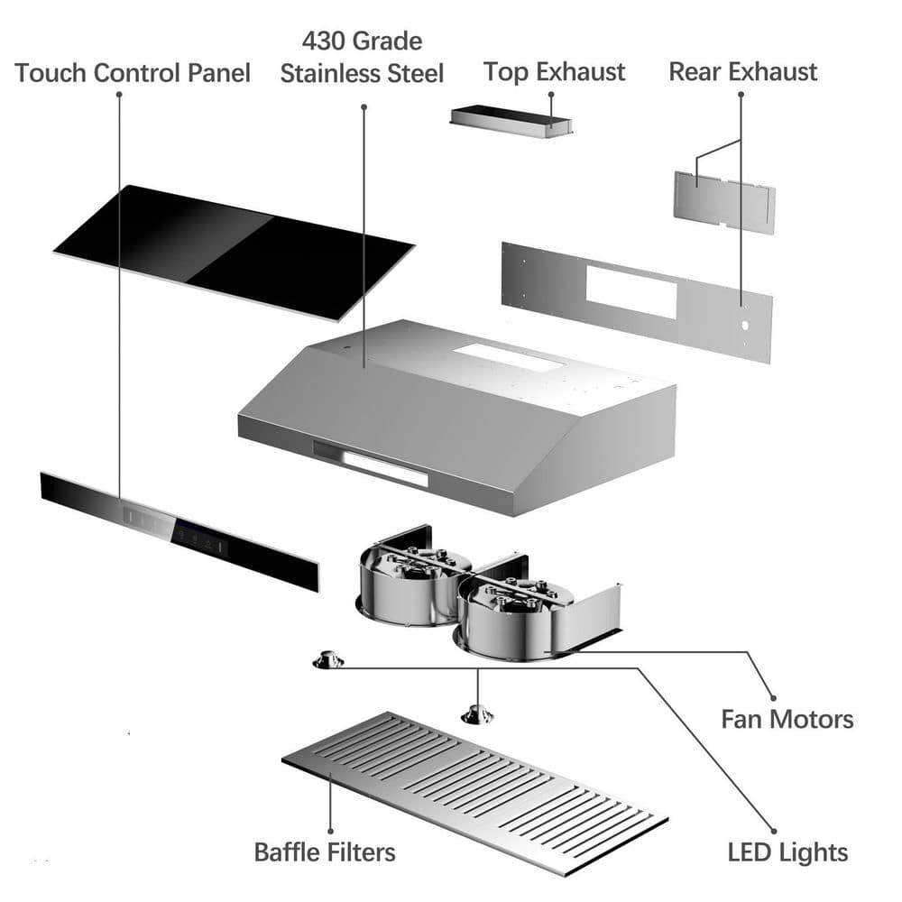36-Inch Stainless Steel and Black Under Cabinet Range Hood