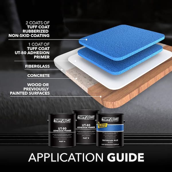 TUFF COAT - UT-217 1-Gl Tan Matte, Interior/Exterior, Concrete/Wood/Fiberglass/Metal Paint, Basement/Garage/Deck/Pool Deck/Patio