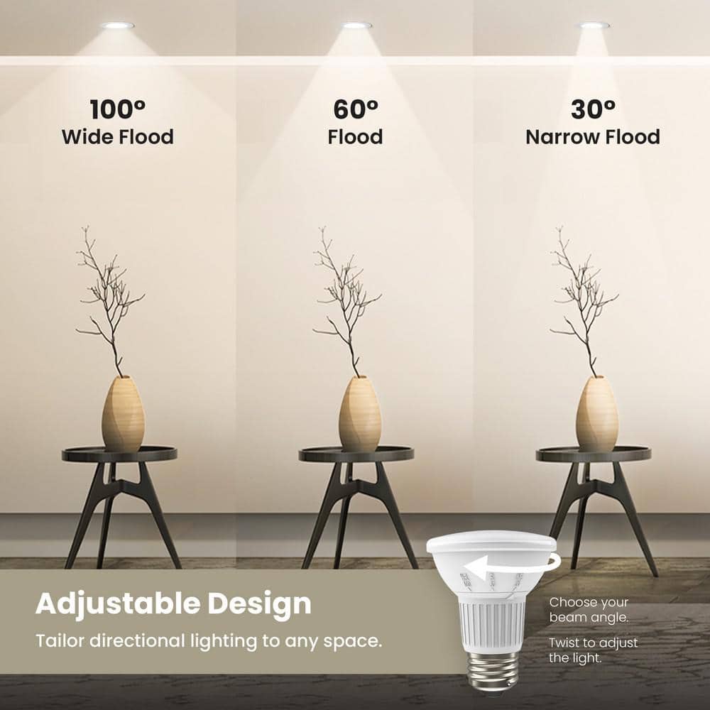 Bright White Adjustable Beam LED PAR20 Bulb