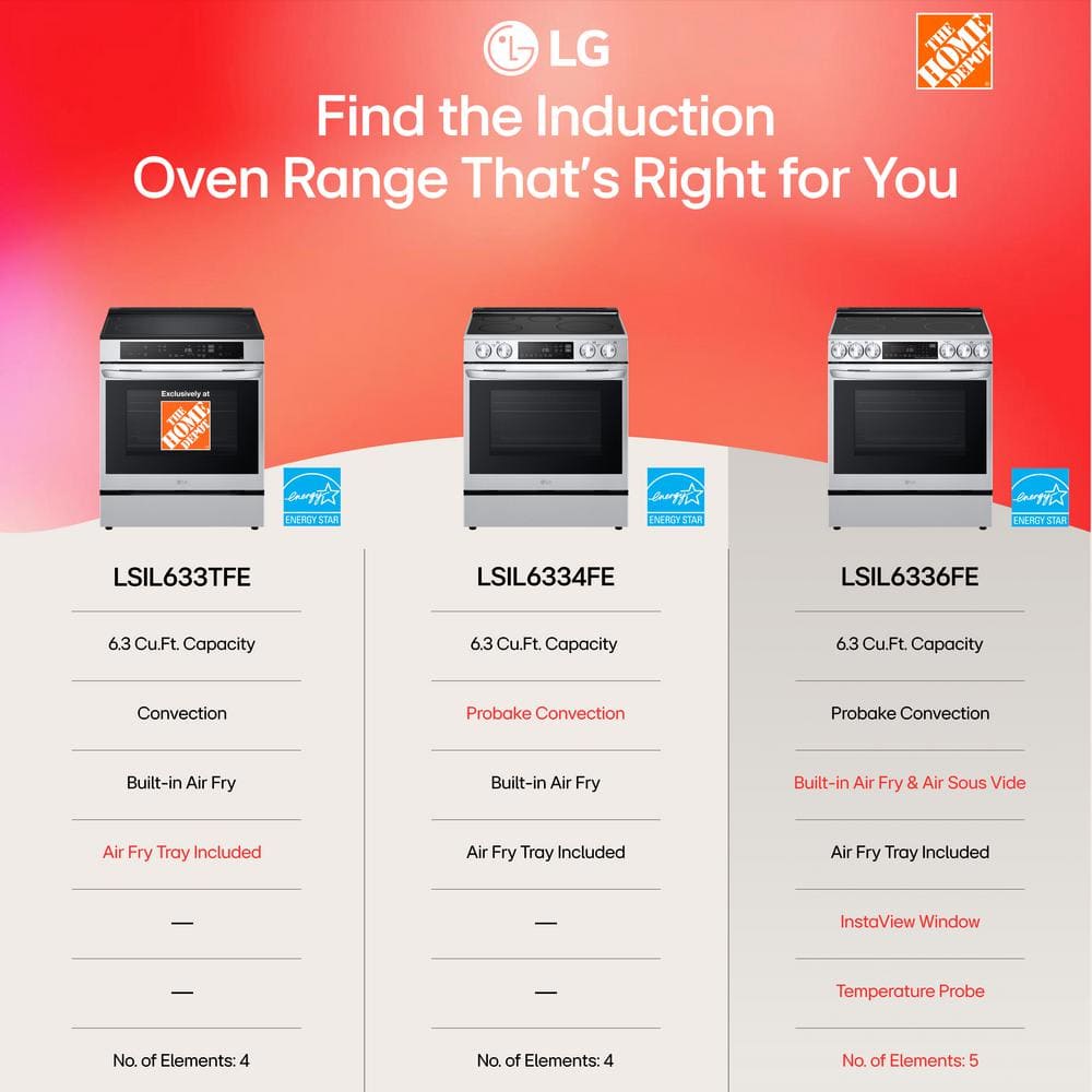 LG 6.3 Cu. Ft. Stainless Steel Smart Induction Range with Convection and Air Fry