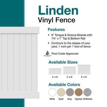Linden 4 ft. H x 8 ft. W White Vinyl Privacy Fence Panel (Unassembled)