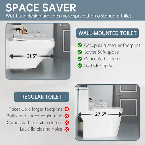 Simple Project Wall-Mounted Toilet 1-Piece 0.8/1.6 GPF Dual Flush