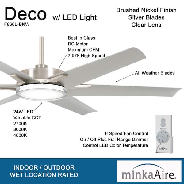 MINKA-AIRE Deco 65 in. CCT Integrated LED Indoor/Outdoor Brushed
