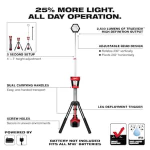 M18 18-Volt Lithium-Ion Cordless Tower Light w/1 in. SDS-Plus Rotary Hammer, Two 6Ah HO Batteries