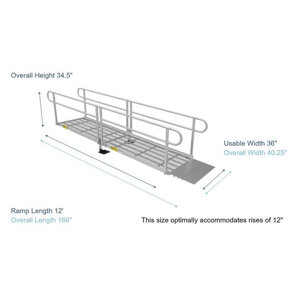 ramp rental assistance program phone number