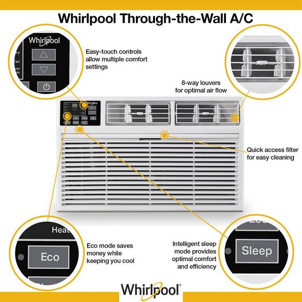 Whirlpool 8000 Btu 115 Volt Through The Wall Unit Air Conditioner With Heat And Remote What081 Haw The Home Depot