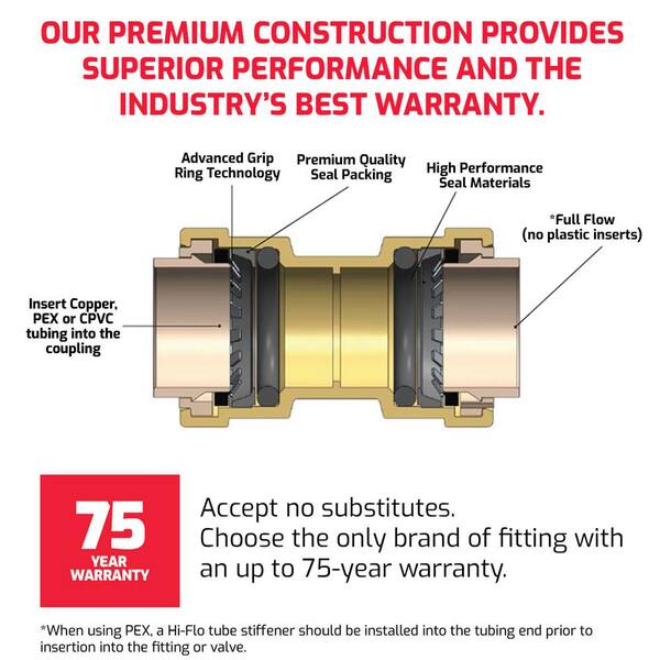 QuickFitting 1/2 Inch Push to Connect Coupling | Patented Design for  Superior Sealing | Push On Brass Plumbing Pipe Fitting | for Copper, PEX  and CPVC