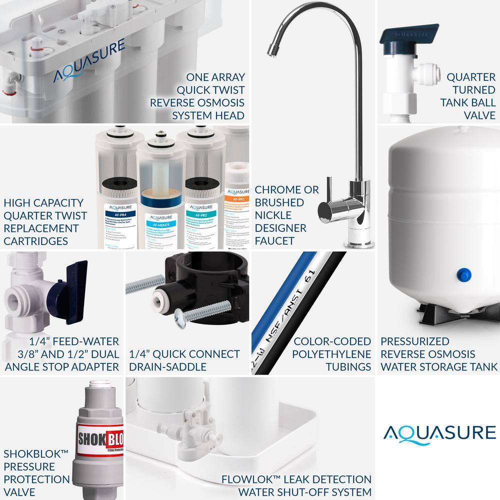 Aquasure 48,000 Grains Whole House Water Softener and RO System